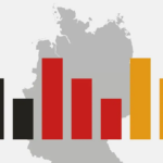 umfrage-grune-sturzen-auf-rekordtief