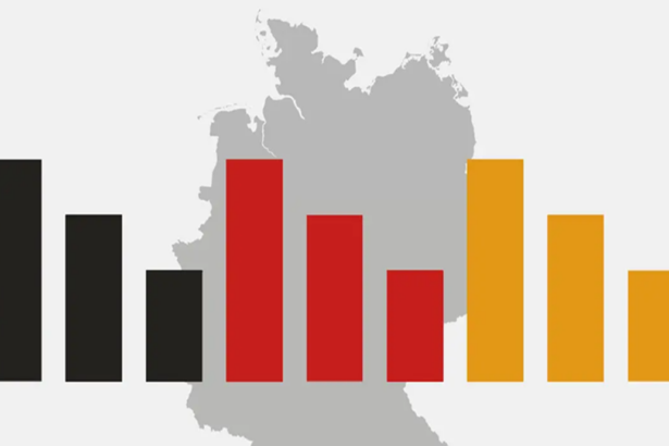 umfrage-grune-sturzen-auf-rekordtief